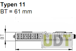 Фото 3. Стальные радиаторы Kermi therm-x2 FKO 11 тип 900x500 немецкого производства