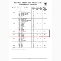 Поршня, шатуны, гильзы Рено, двигатель C1C (689) 1.0 л, оригинал 65 мм