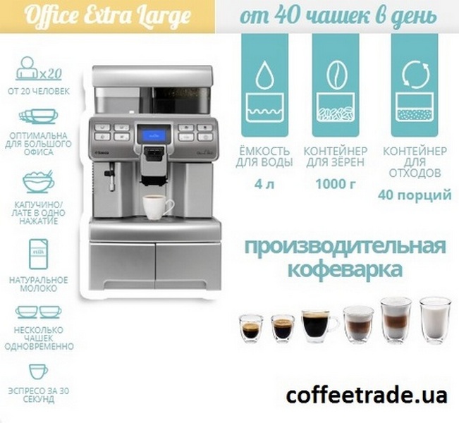 Фото 2. Аренда автоматических кофеварок бесплатно в Киеве