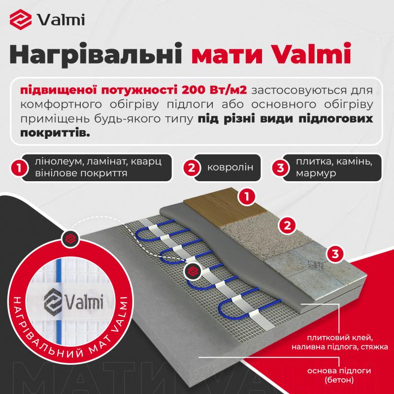 Фото 6. Теплый пол Valmi Mat: качество и надежность на долгие годы