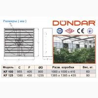 Осевые промышленные настенные вентиляторы DUNDAR в корпусе
