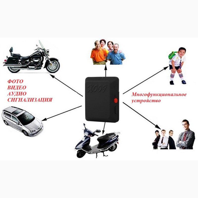 Фото 4. Mini X009 GSM GPRS мини трекер видеокамера аудио видео фото сигнализация видеорегистратор