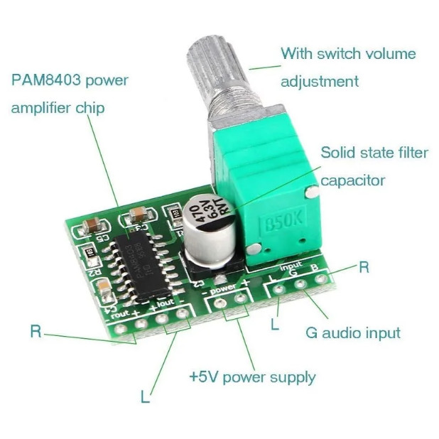 Фото 5. Цифровой Усилитель PAM8403 с регулятором громкости звука 2*3 Вт