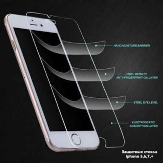 Защитные стекла для Apple iPhone 5, 5c, 5S, SE, 6, 6+, 6s, 6s+, 7, 7