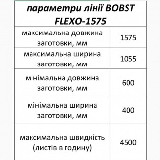 Флексооборудование для печати на гофрокартоне б/у