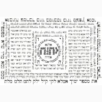 72-а Імені Бога Вигравірувані на Кільці Браслеті Амулет Оберіг Талісман