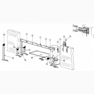 Заміна Автоматики Шлагбауми